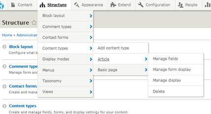 Modul Admin Toolbar